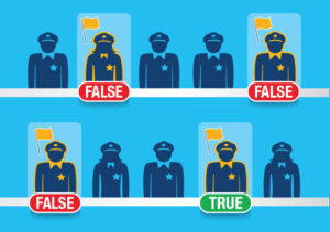 True/False Positives