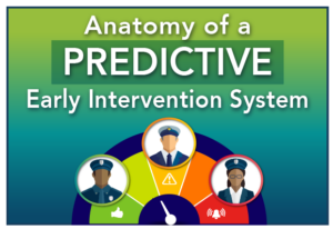 predictive early intervention systems