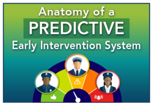 Predictive early intervention systems