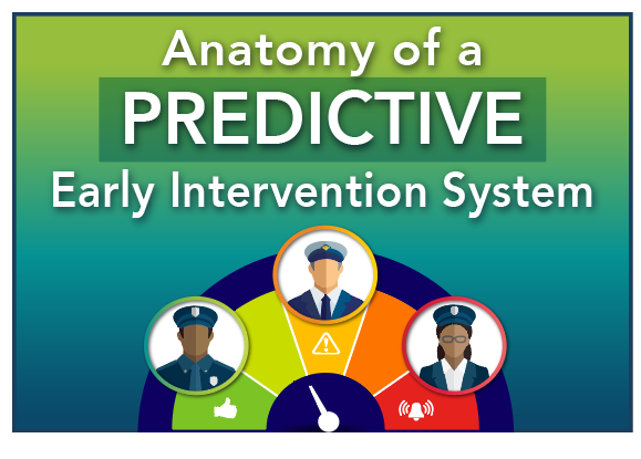Predictive early intervention systems