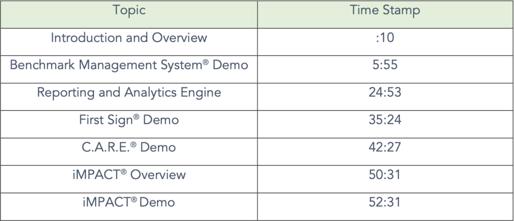 2024 Benchmark Product Demos Viewing Guide