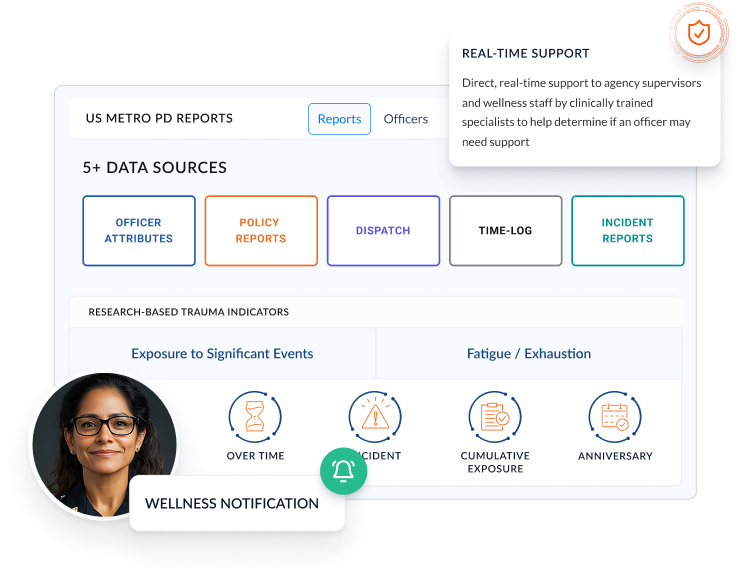 Dashboard displaying customer data sources with graphs and metrics for analysis and insights.
