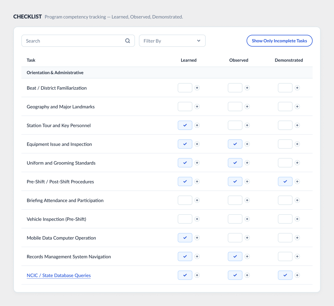training task checklist